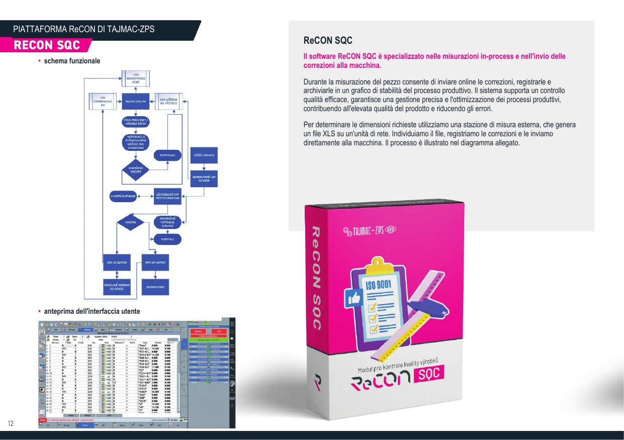 Scheda prodotto RECON SQC di TAJMAC-ZPS