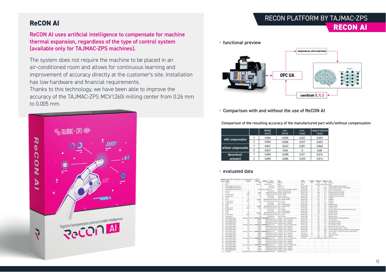 Product sheet RECON AI by TAJMAC-ZPS